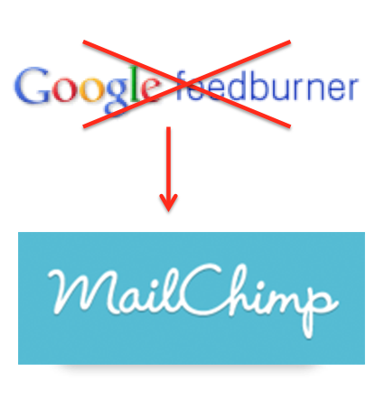 Leaving Feedburner for MailChimp