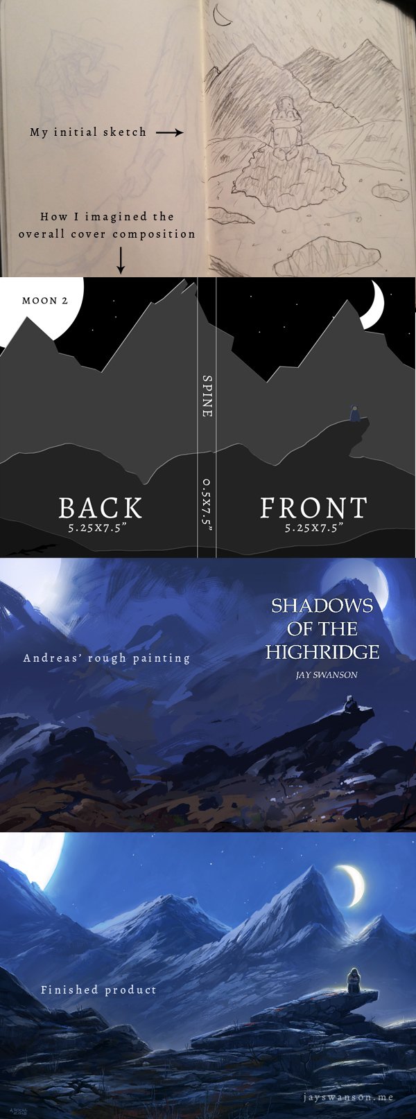 Shadows-of-the-Highridge-Cover-Progression
