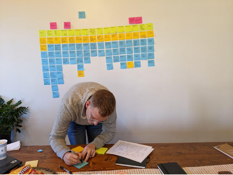 Image: a grid of Post-It notes is arranged on a wall. At top is a row of yellow notes; beneath that is a row of orange notes; beneath that are a varying number of blue notes. In the foreground, a man writes on a Post-It note at a table.