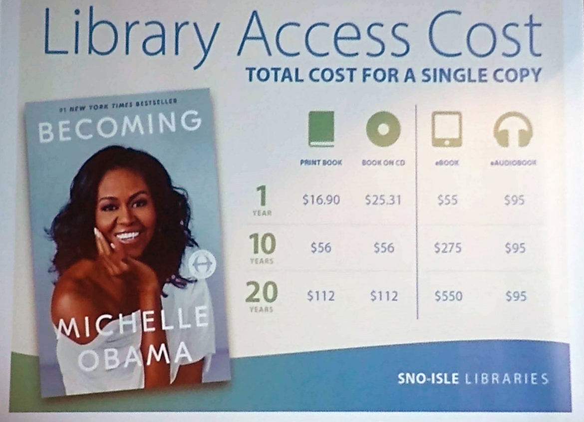 Sno-Isle presentation slide: cost to library for a single book copy in various formats