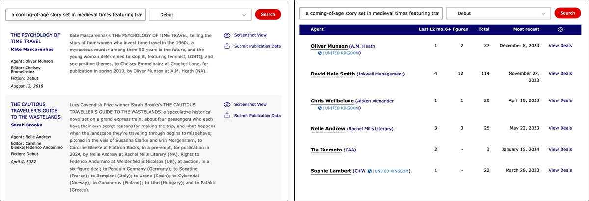 Screenshots of Publishers Marketplace’s Deal Matcher and Agent Matcher tools. On the left is Deal Matcher, where when prompted with the text “a coming-of-age story set in medieval times featuring travel,” the tool has produced two results: The Psychology of Time Travel by Kate Mascarenhas, and The Cautious Traveller’s Guide to the Wastelands by Sarah Brooks. On the right is Agent Matcher, where when prompted with the same text, the tool has produced the names of six agents along with their country of operation, number of total deals, number of deals in the last 12 months, and date of most recent deal.