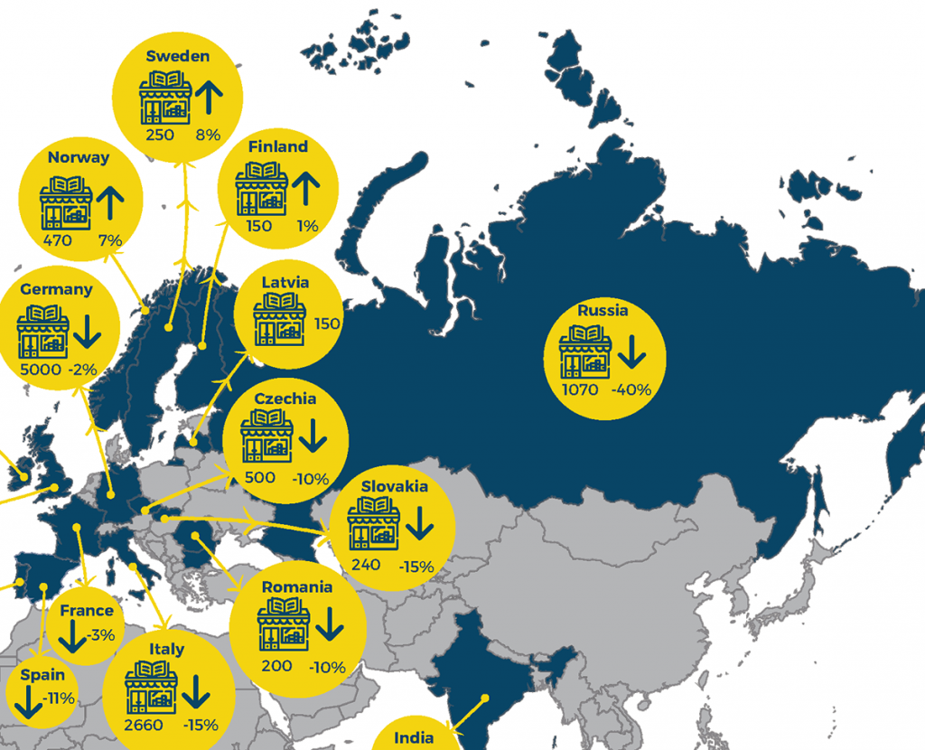 World map graphic, comparing increase and decrease of book sales in European countries and Russia in 2020.