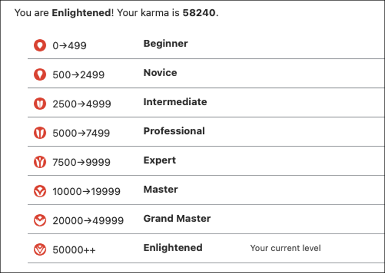 Image: based on number of tasks completed, the Todoist app assigns “Karma goals” to users with eight levels ranging from Beginner to Enlightened.