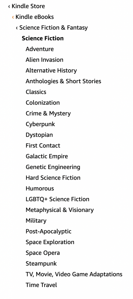 Screenshot showing the 23 subcategories of Science Fiction in the Kindle eBook Store.