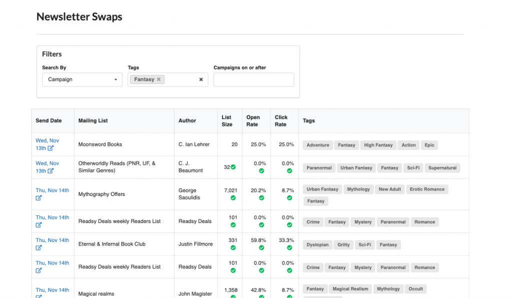 Screenshot from StoryOrigin, showing a list of newsletter swap arrangements. The table of data includes Send Date, Name of Mailing List, Author, List Size, Open Rate, Click Rate, and descriptive Genre Tags.